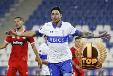 El delantero fue claro en admitir que buscará renovar en la UC.