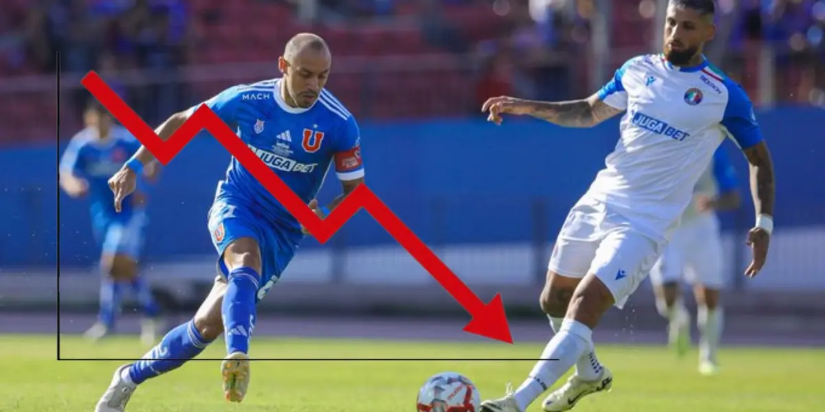 El volante de Universidad de Chile ha causado controversia.