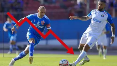 El volante de Universidad de Chile ha causado controversia.