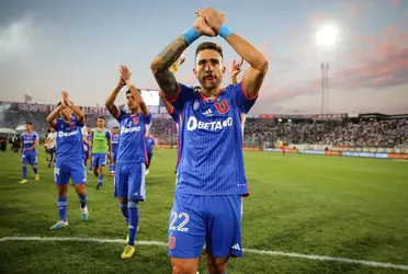 Matías Zaldivia está viviendo horas claves sobre su futuro en Universidad de Chile.