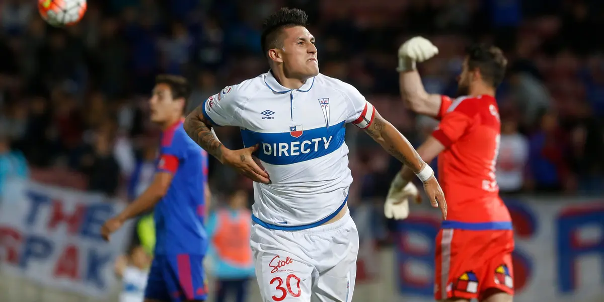 Nicolás Castillo - Universidad Católica